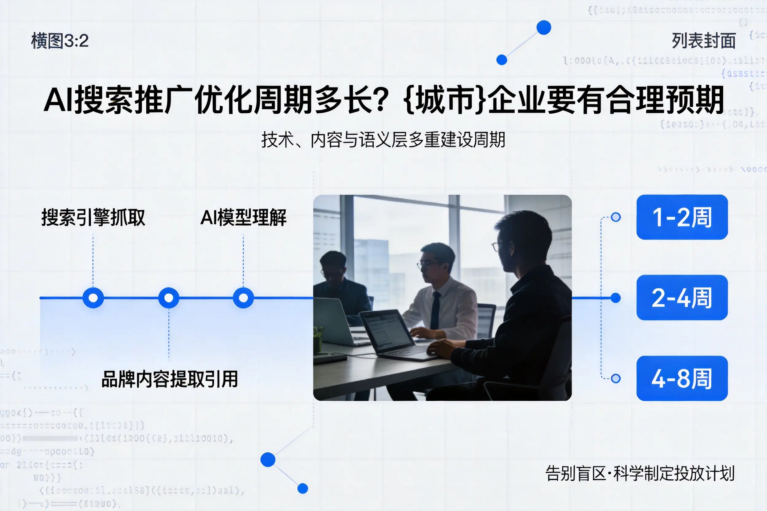 AI搜索推广优化周期多长?三沙企业要有合理预期