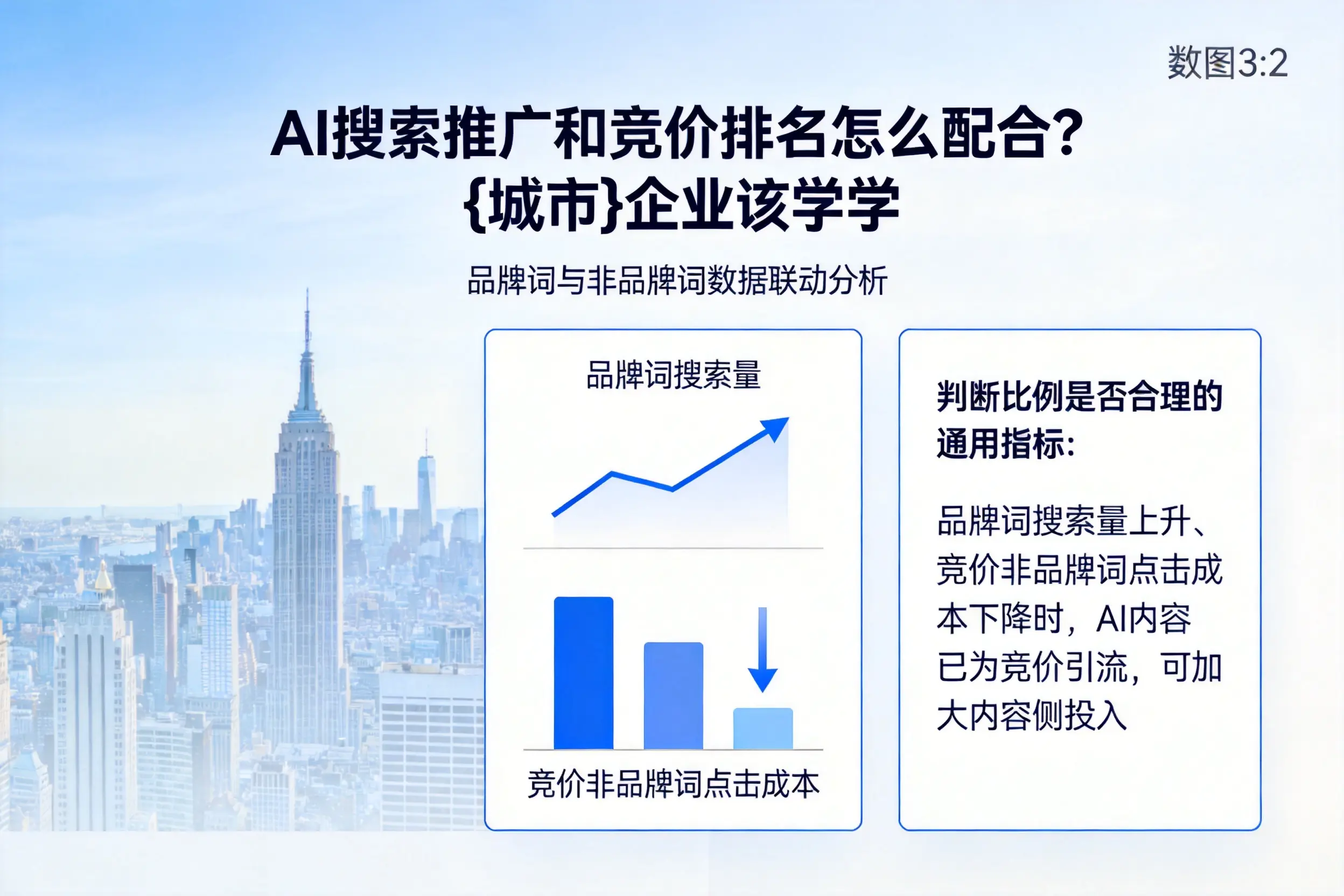 AI搜索推广和竞价排名怎么配合?三沙企业该学学