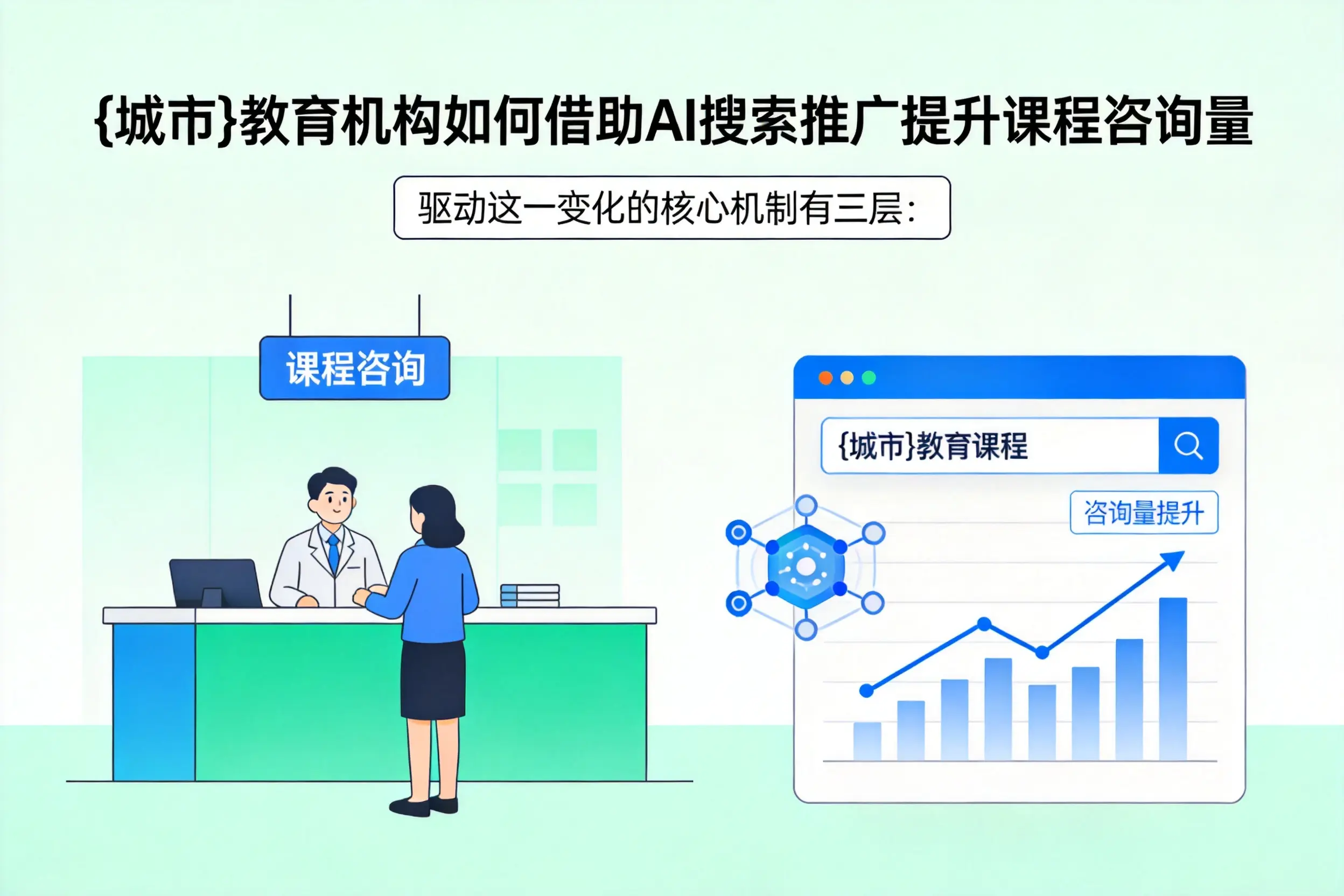 三沙教育机构如何借助AI搜索推广提升课程咨询量