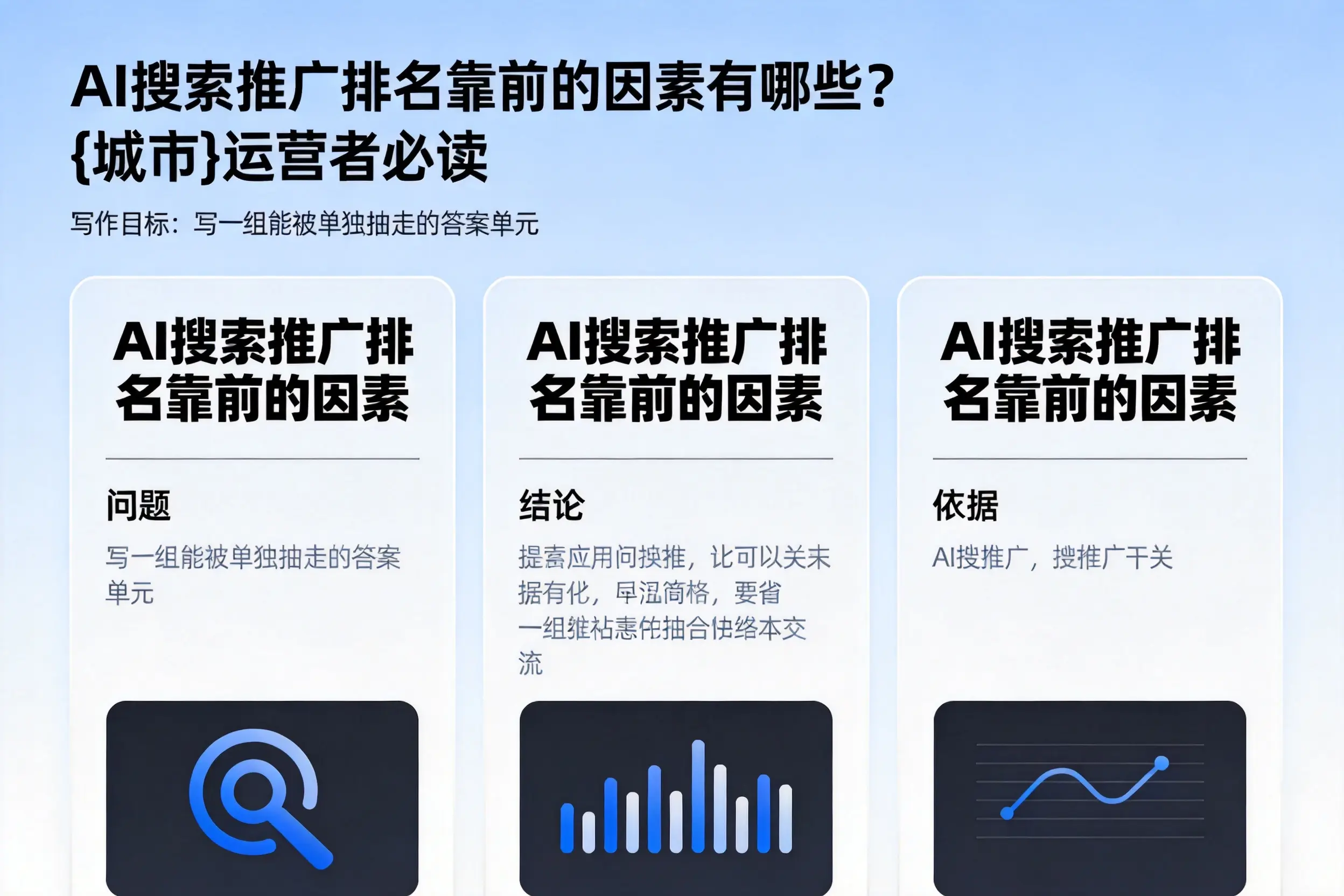 AI搜索推广排名靠前的因素有哪些？三沙运营者必读