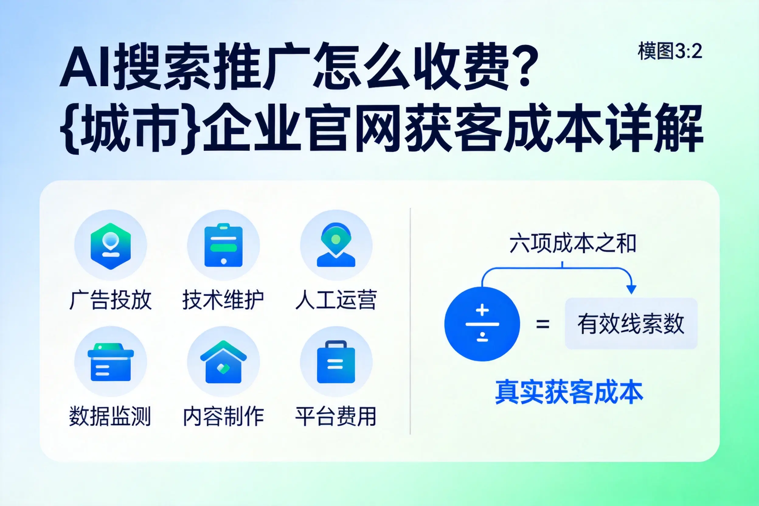 AI搜索推广怎么收费？三沙企业官网获客成本详解