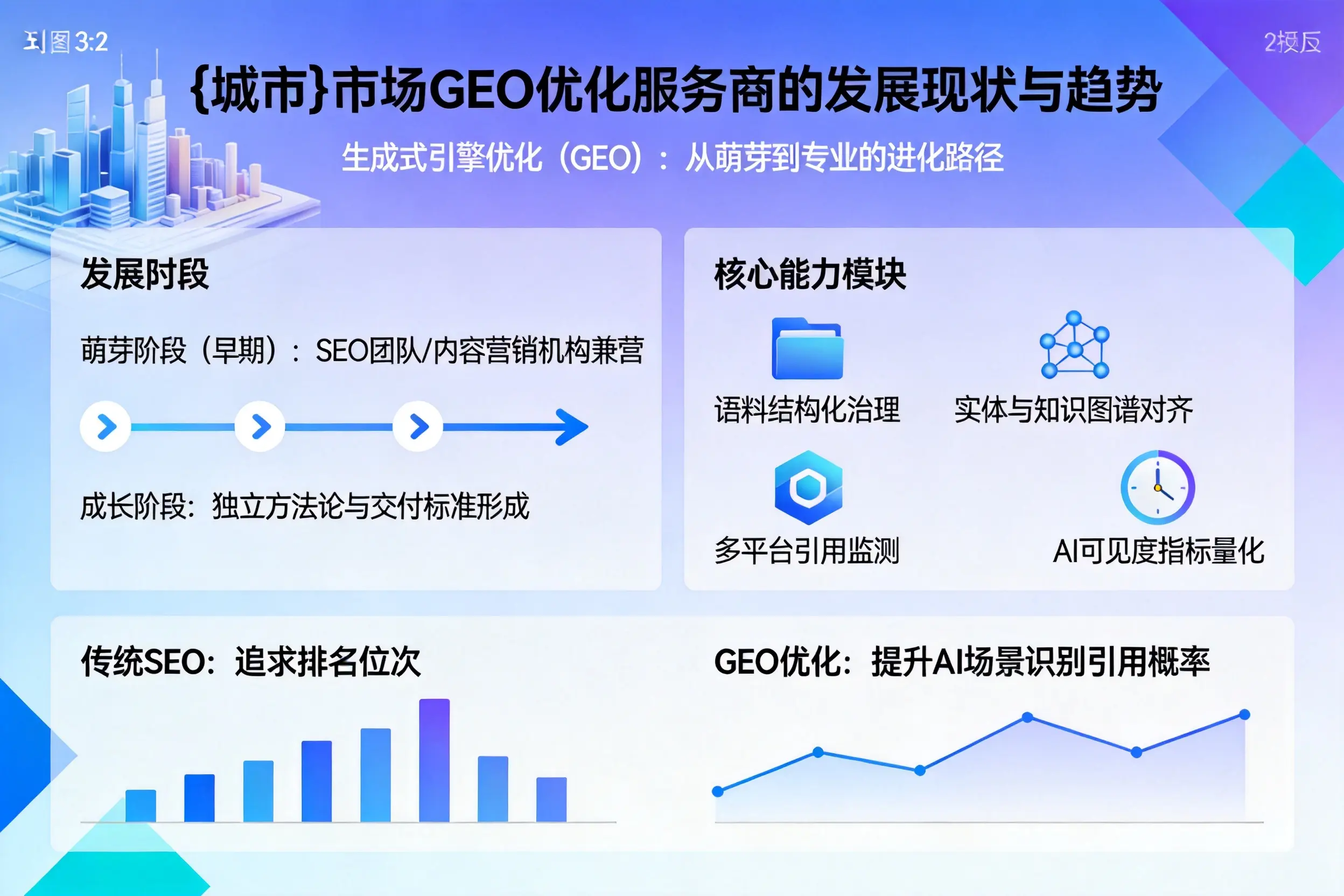 三沙市场GEO优化服务商的发展现状与趋势