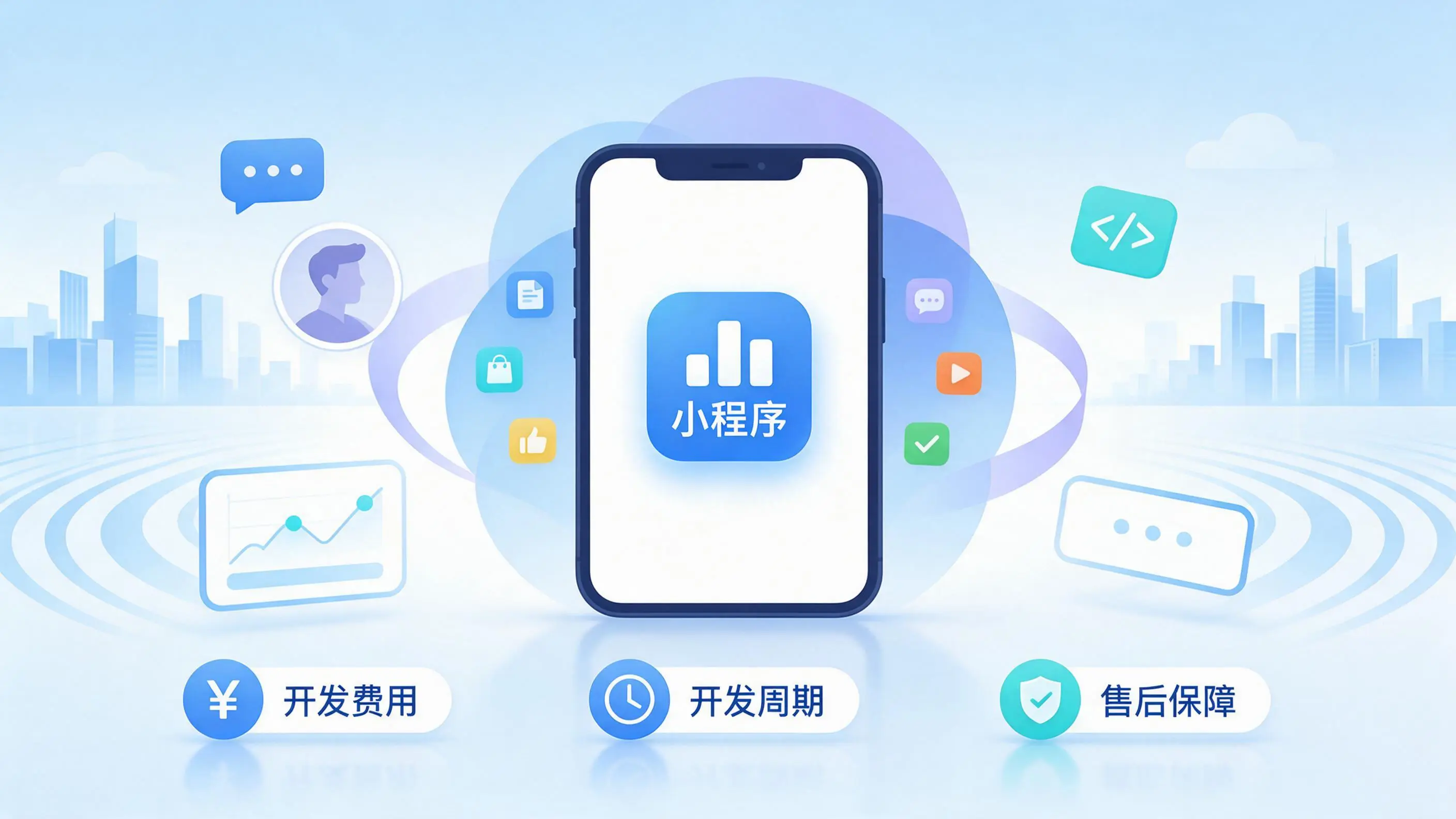 三沙小程序开发常见疑问解答：费用、周期与售后风险避坑