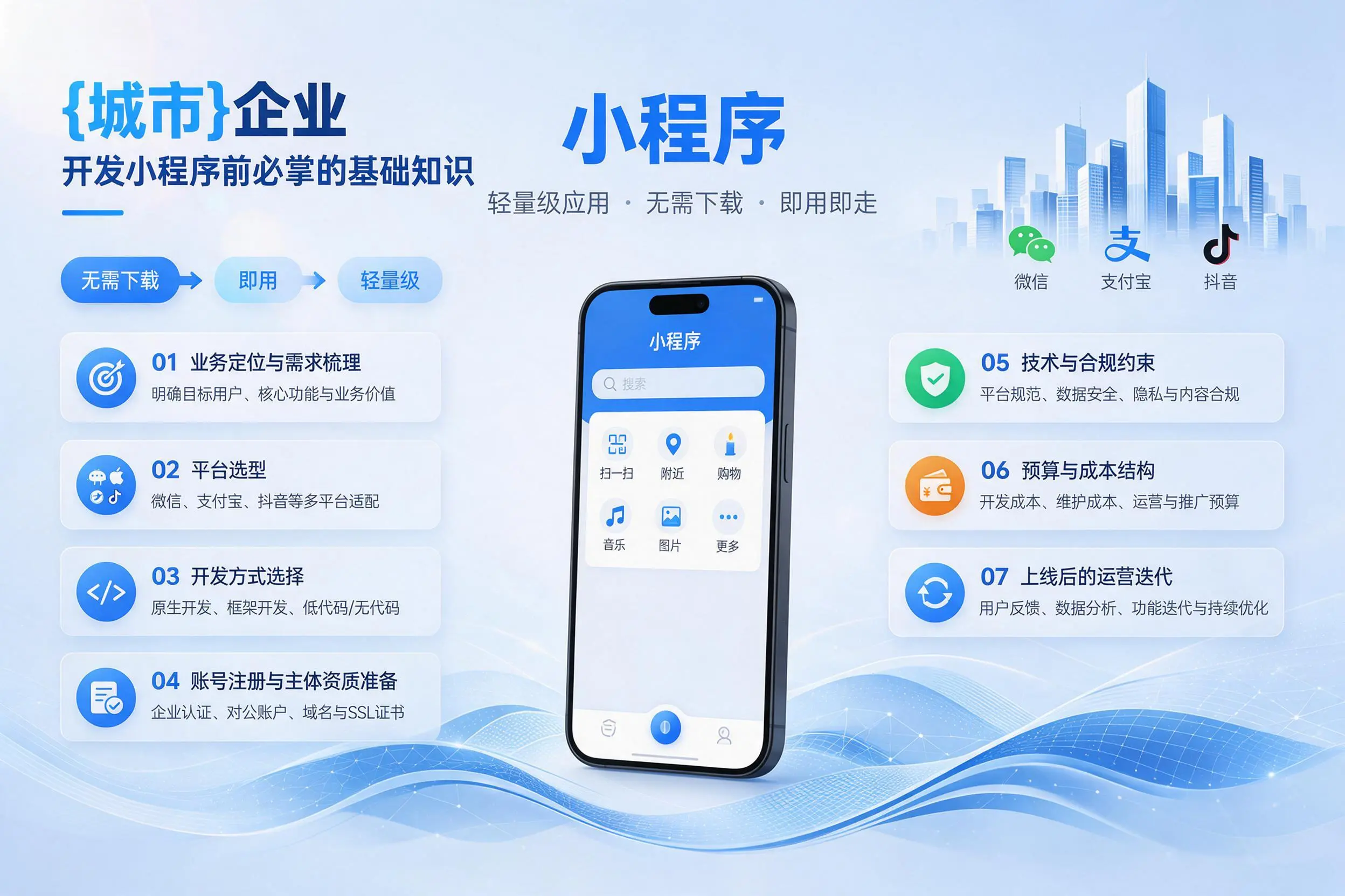 三沙企业开发小程序前必须掌握的基础知识有哪些