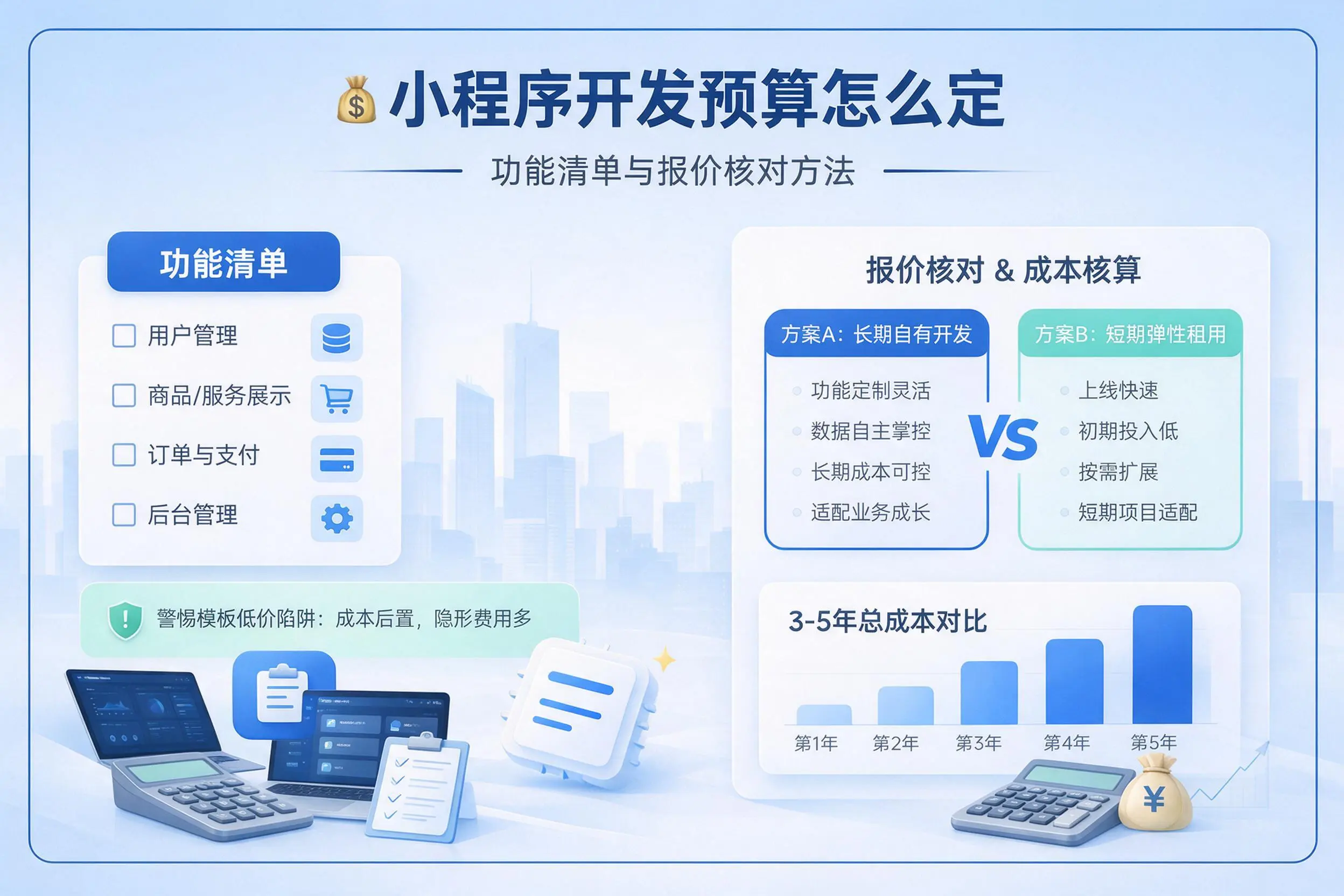 三沙小程序开发预算怎么定：功能清单与报价核对方法
