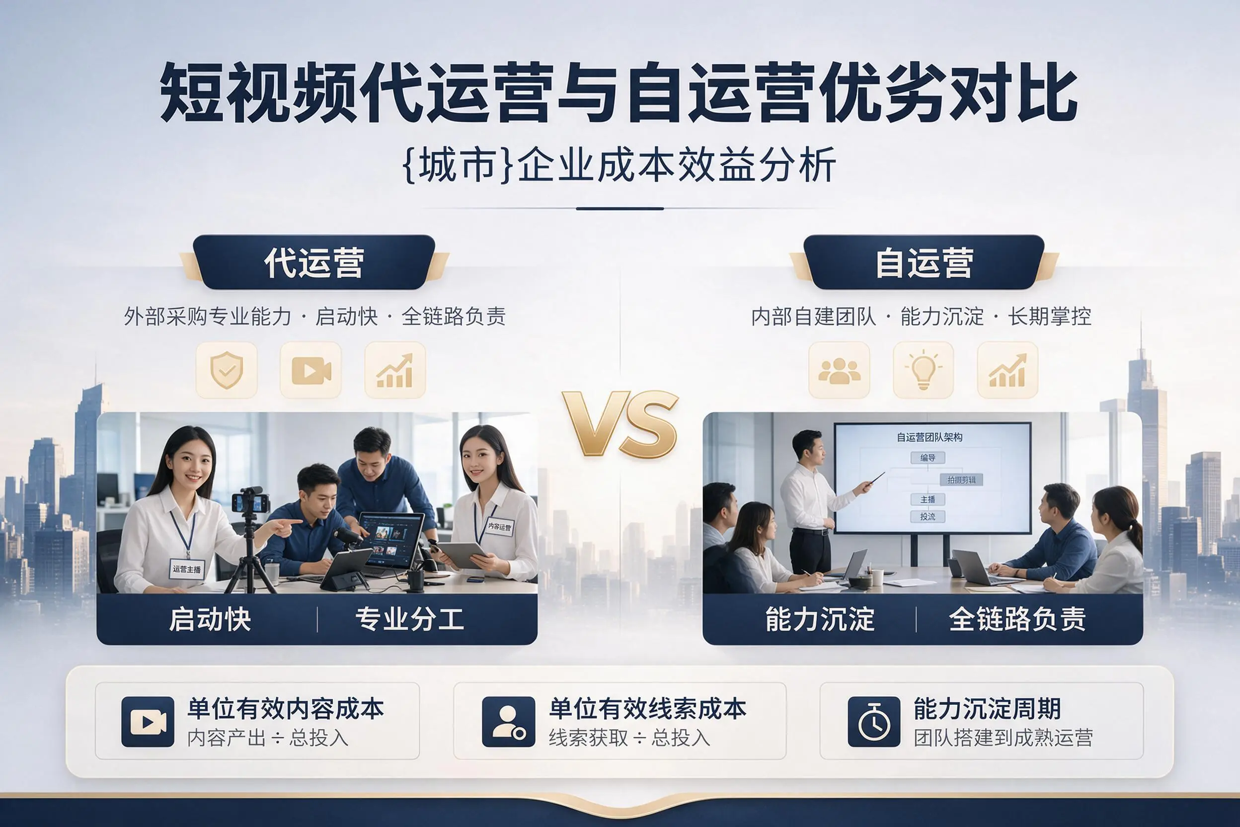 短视频代运营与自运营优劣对比：三沙企业成本效益分析