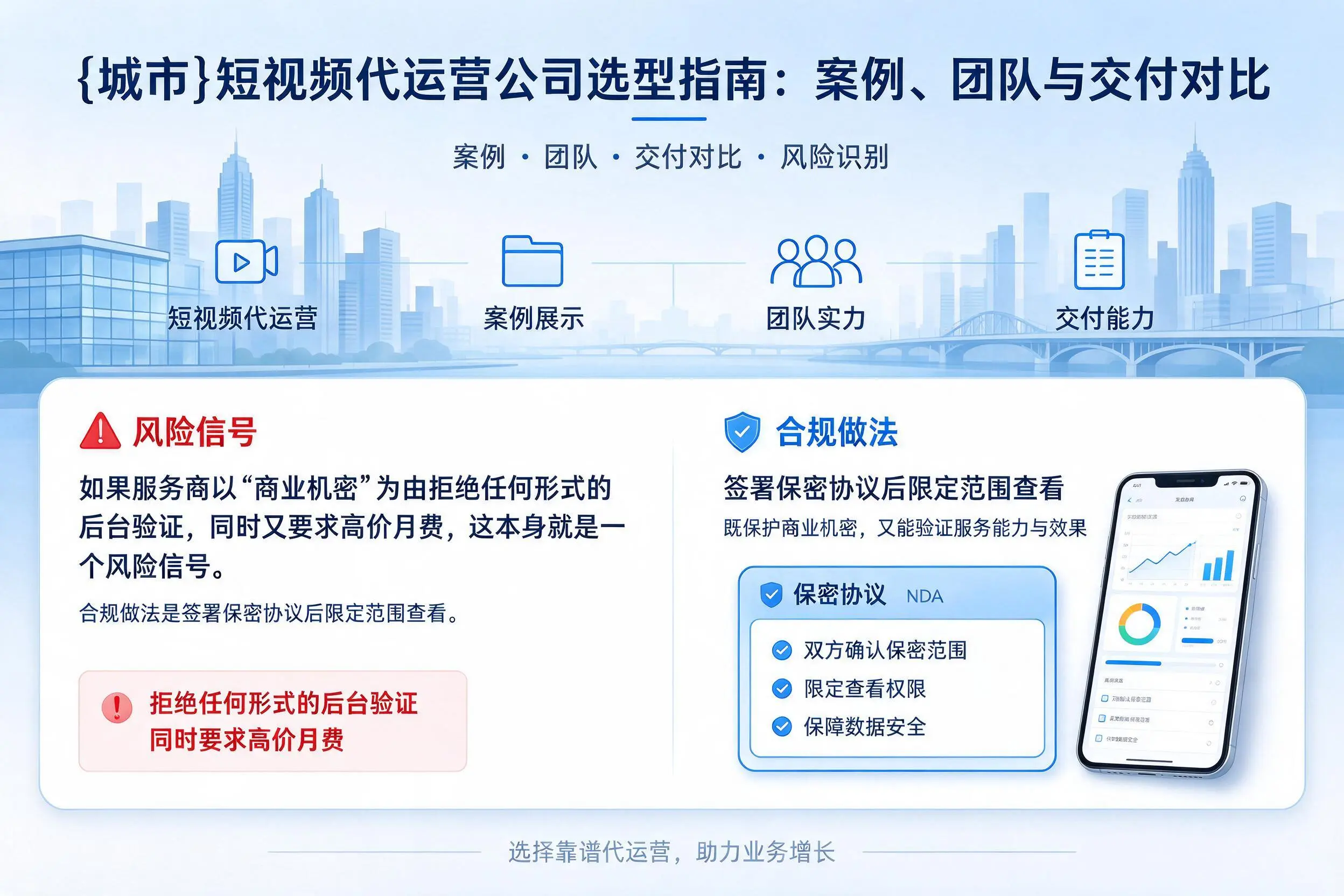 三沙短视频代运营公司选型指南:案例、团队与交付对比