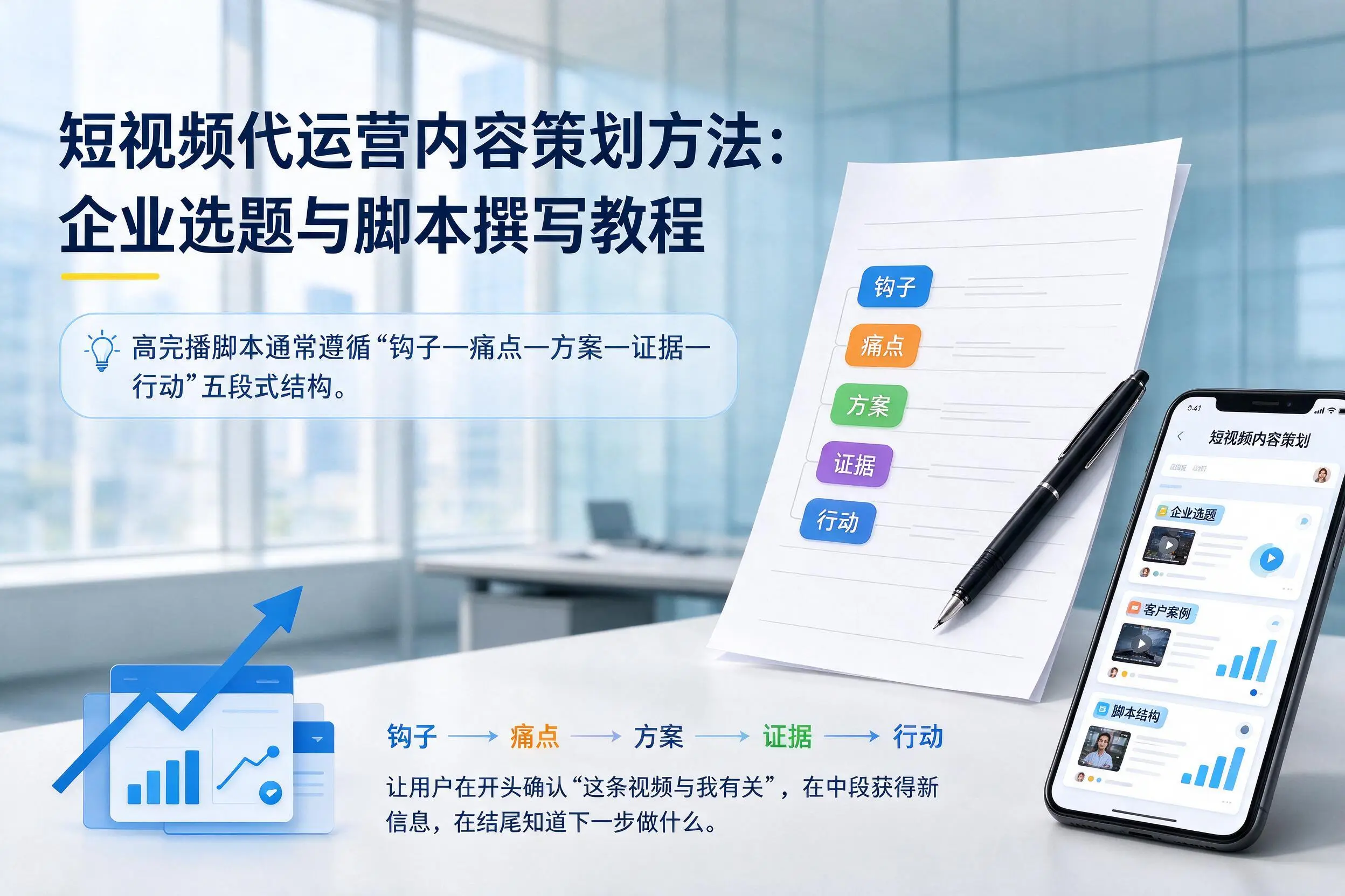 短视频代运营内容策划方法:三沙企业选题与脚本撰写教程
