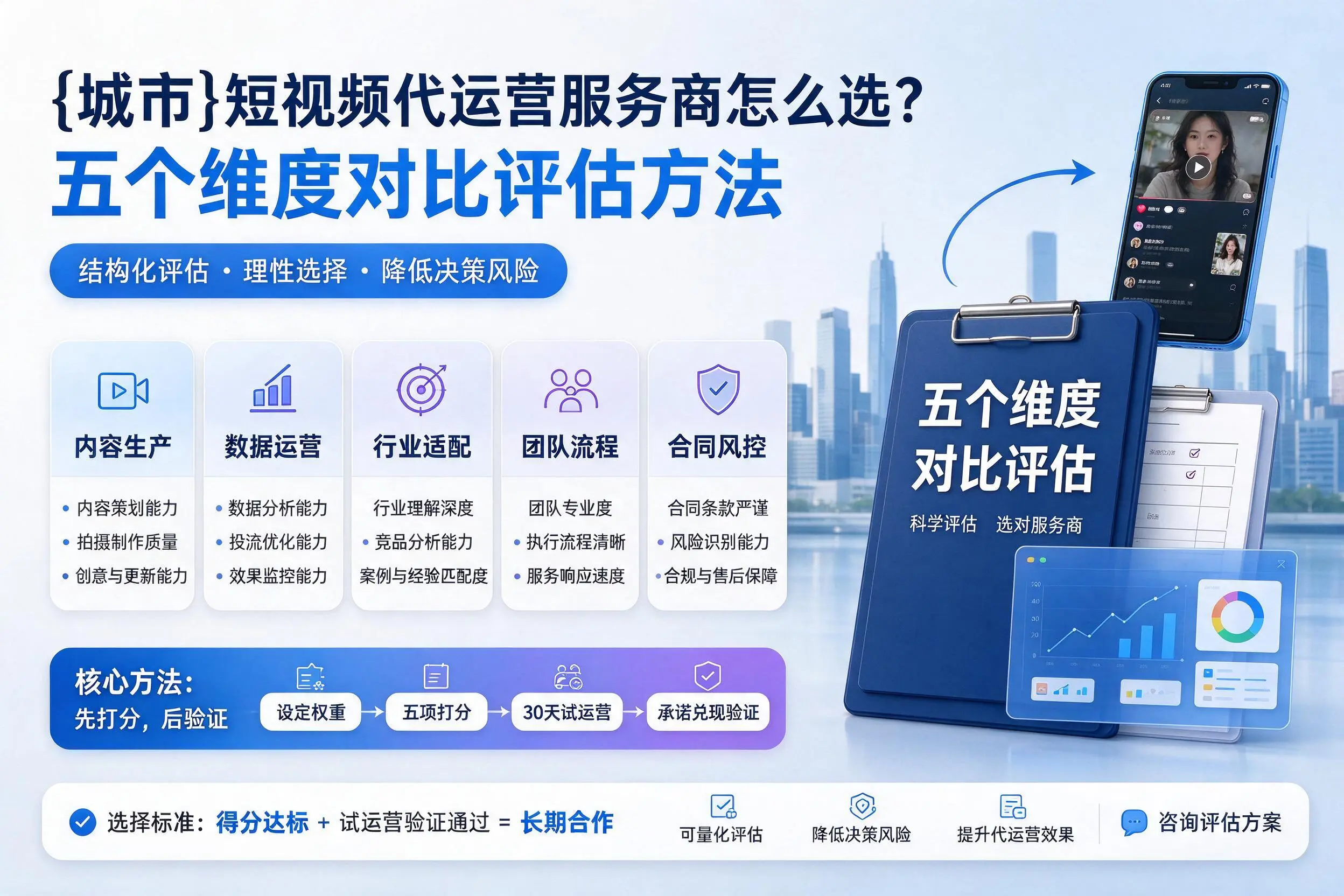 三沙短视频代运营服务商怎么选？五个维度对比评估方法
