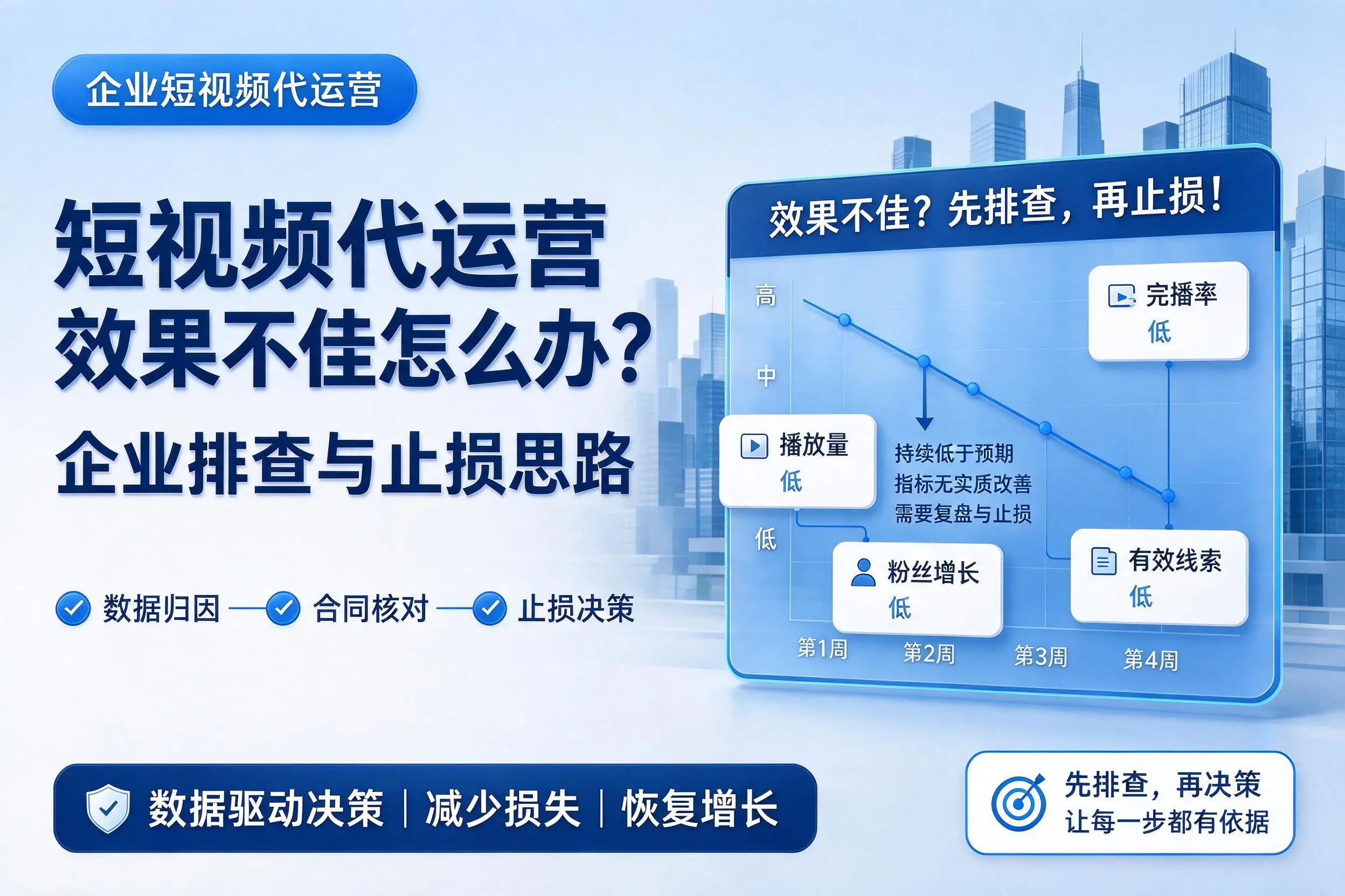 短视频代运营效果不佳怎么办？三沙企业排查与止损思路