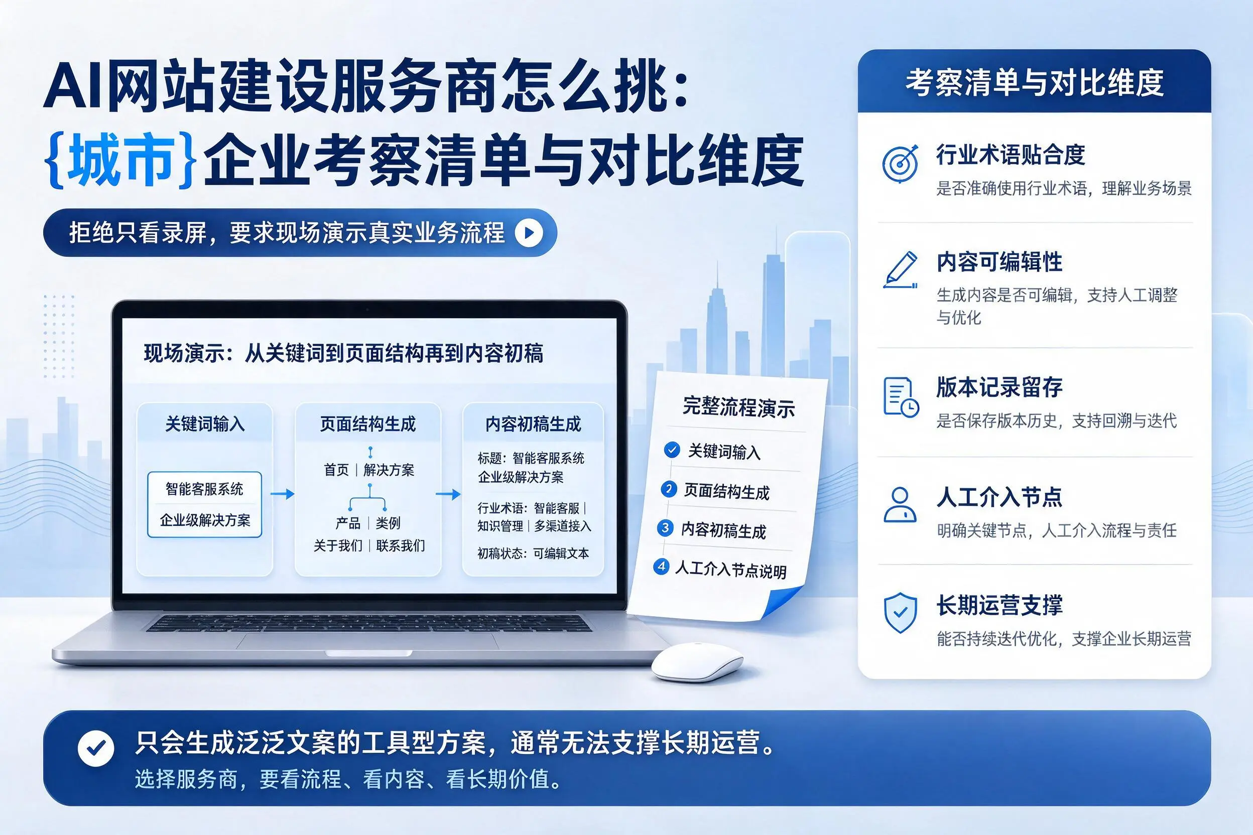 AI网站建设服务商怎么挑:三沙企业考察清单与对比维度