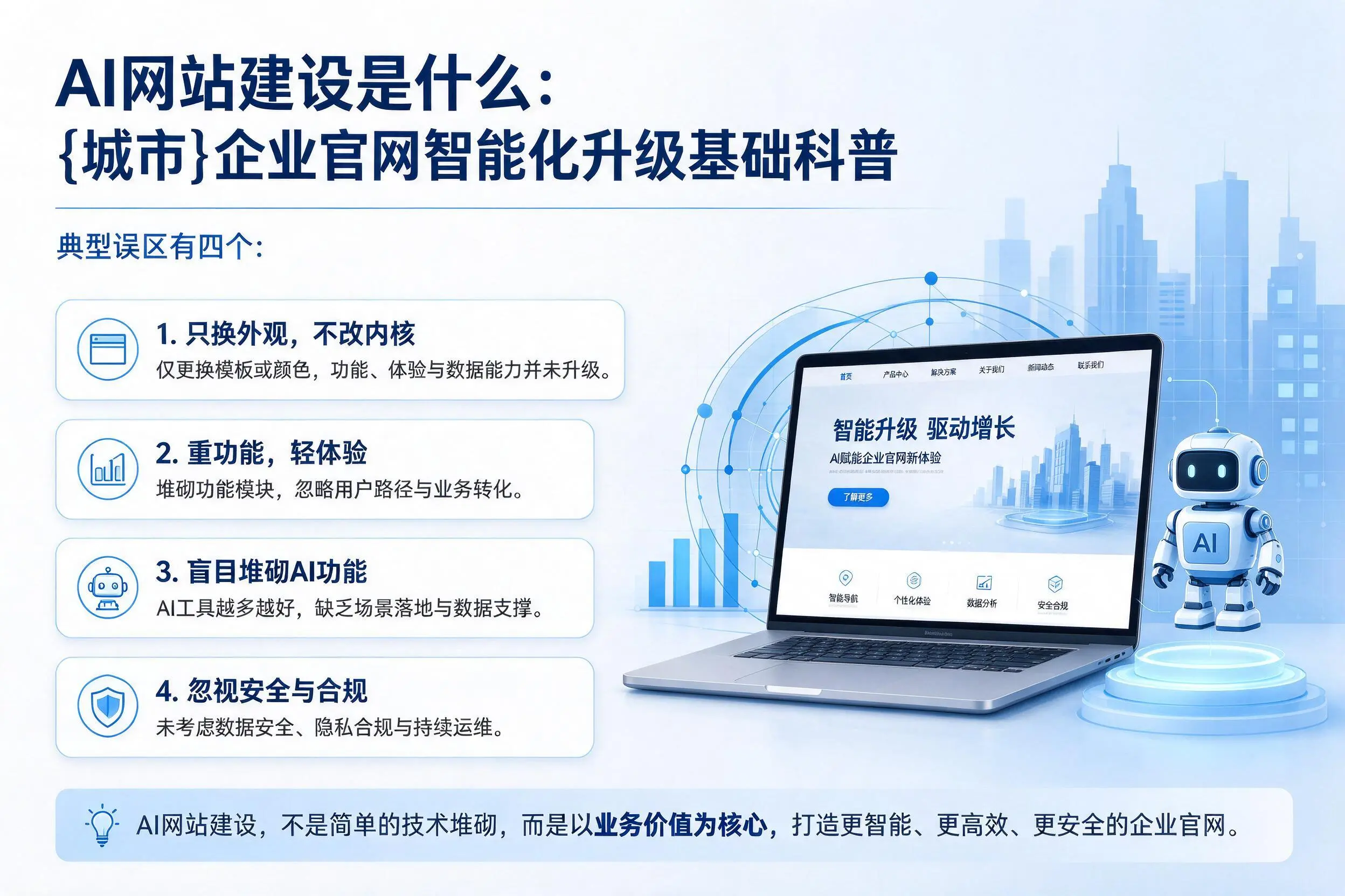 AI网站建设是什么：三沙企业官网智能化升级基础科普