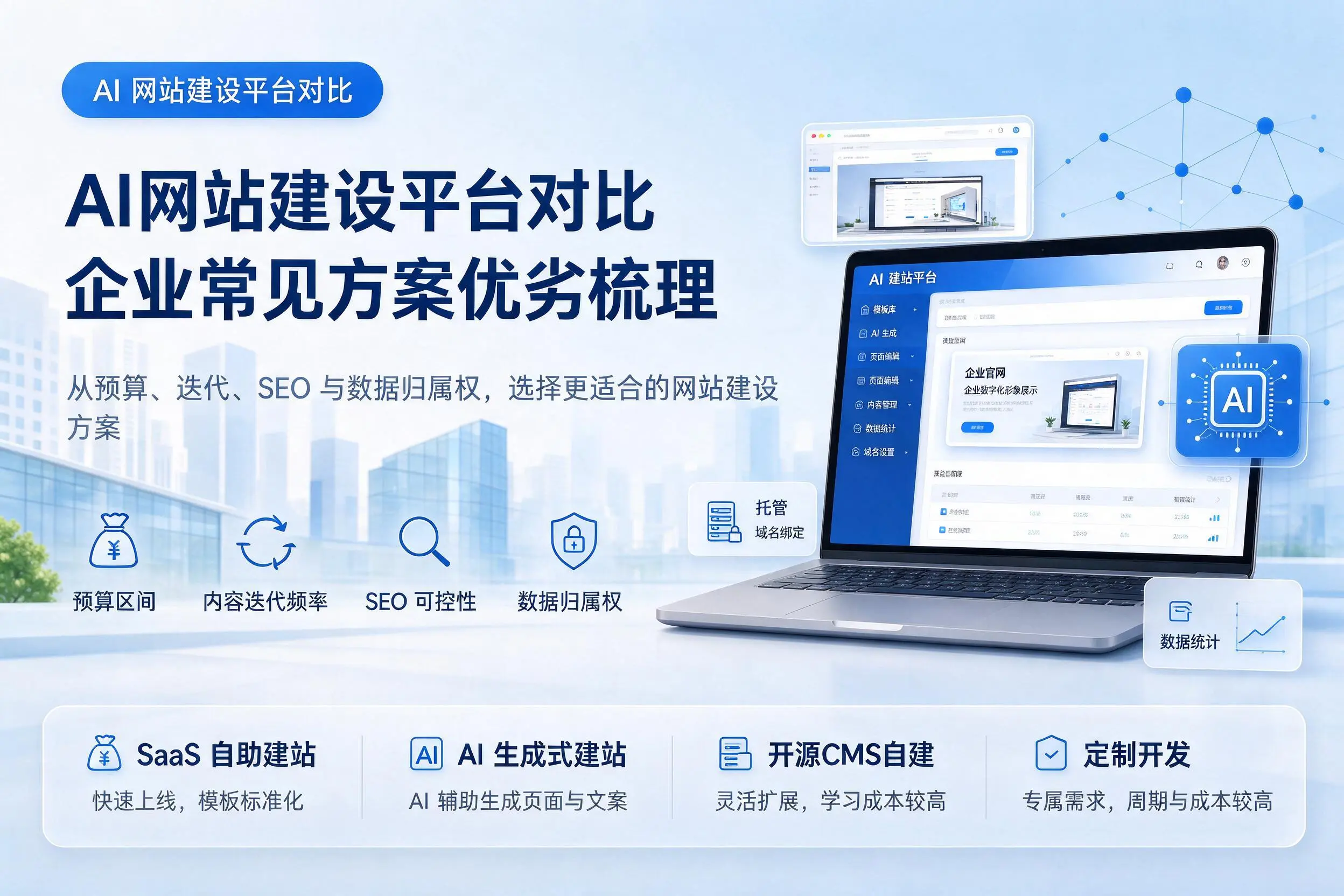 AI网站建设平台对比，三沙企业常见方案优劣梳理