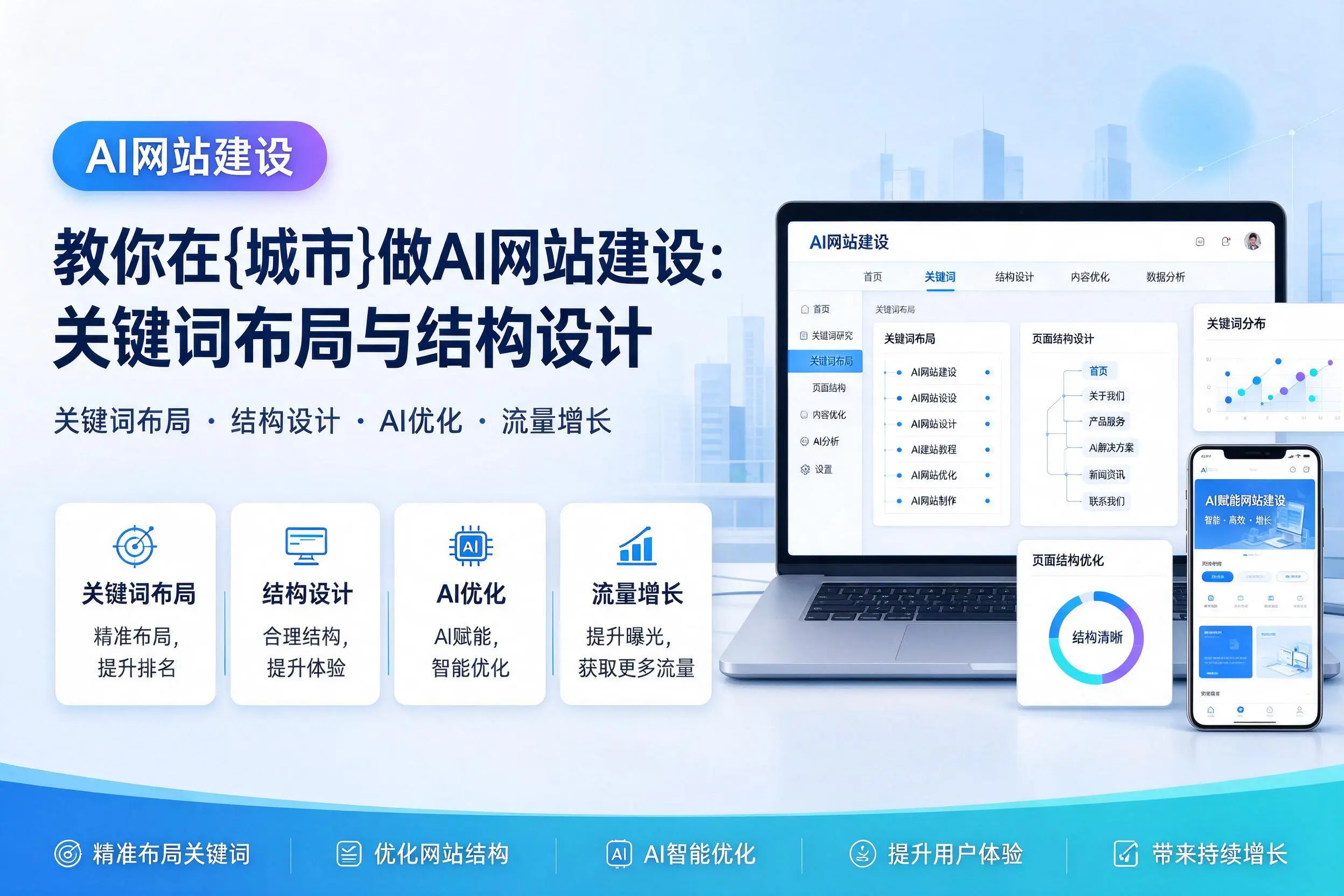 教你在三沙做AI网站建设：关键词布局与结构设计