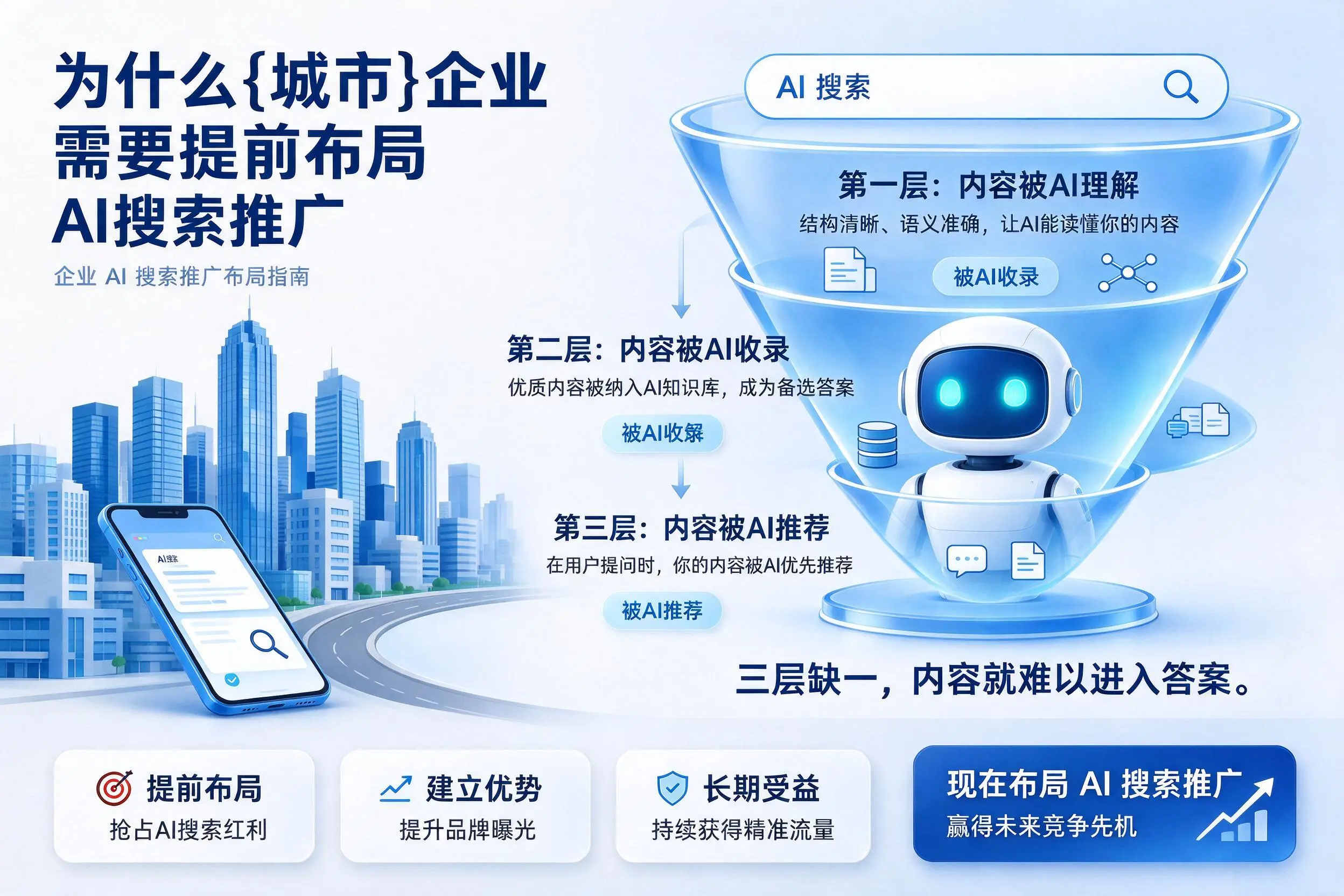 为什么三沙企业需要提前布局AI搜索推广